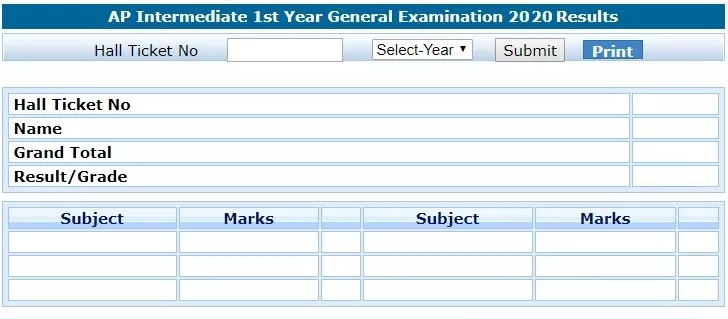 AP Inter Results 2025 @bie.ap.gov.in: How to check BIEAP Result 2025 Online taazatimehindi